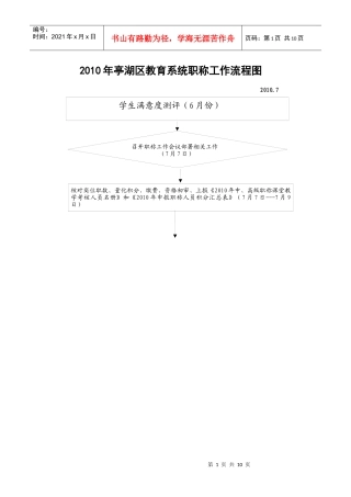 XXXX年亭湖区教育局职称具体工作流程图(定)