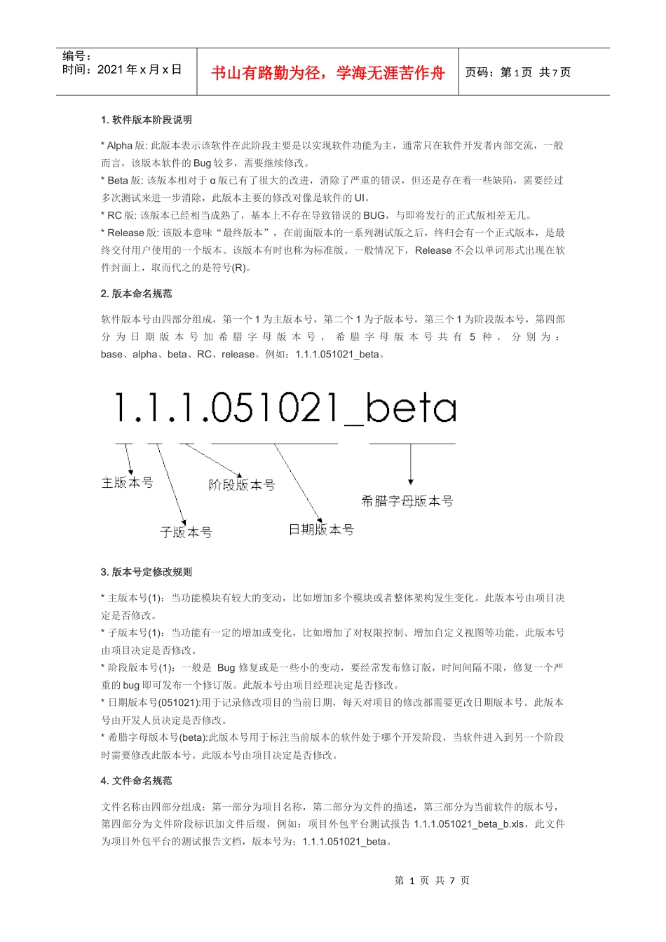 软件各个版本的测试阶段流程图_第1页