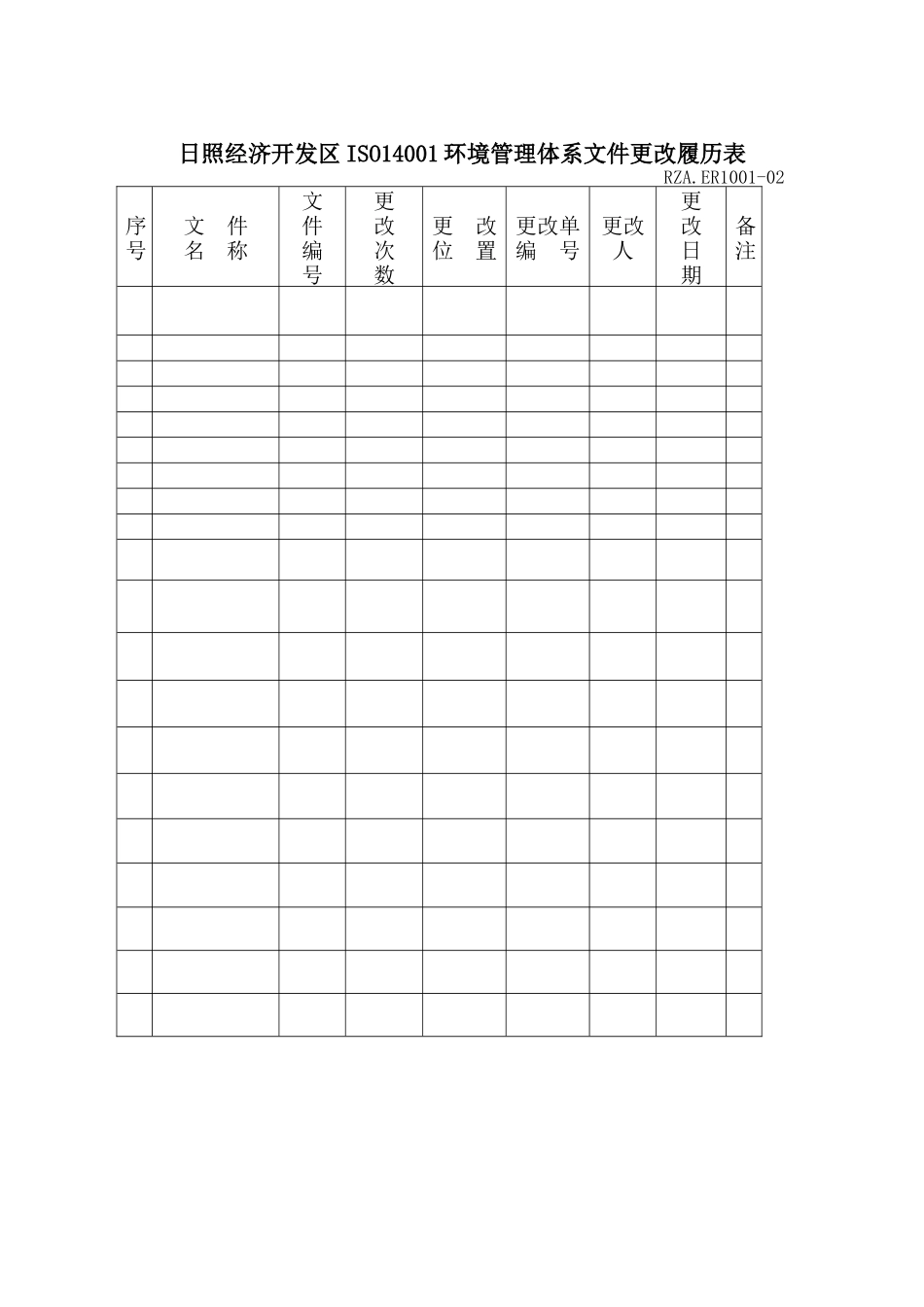 环境管理体系-更改履历表_第1页