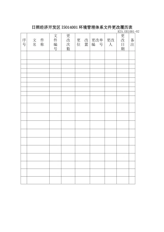 环境管理体系-更改履历表