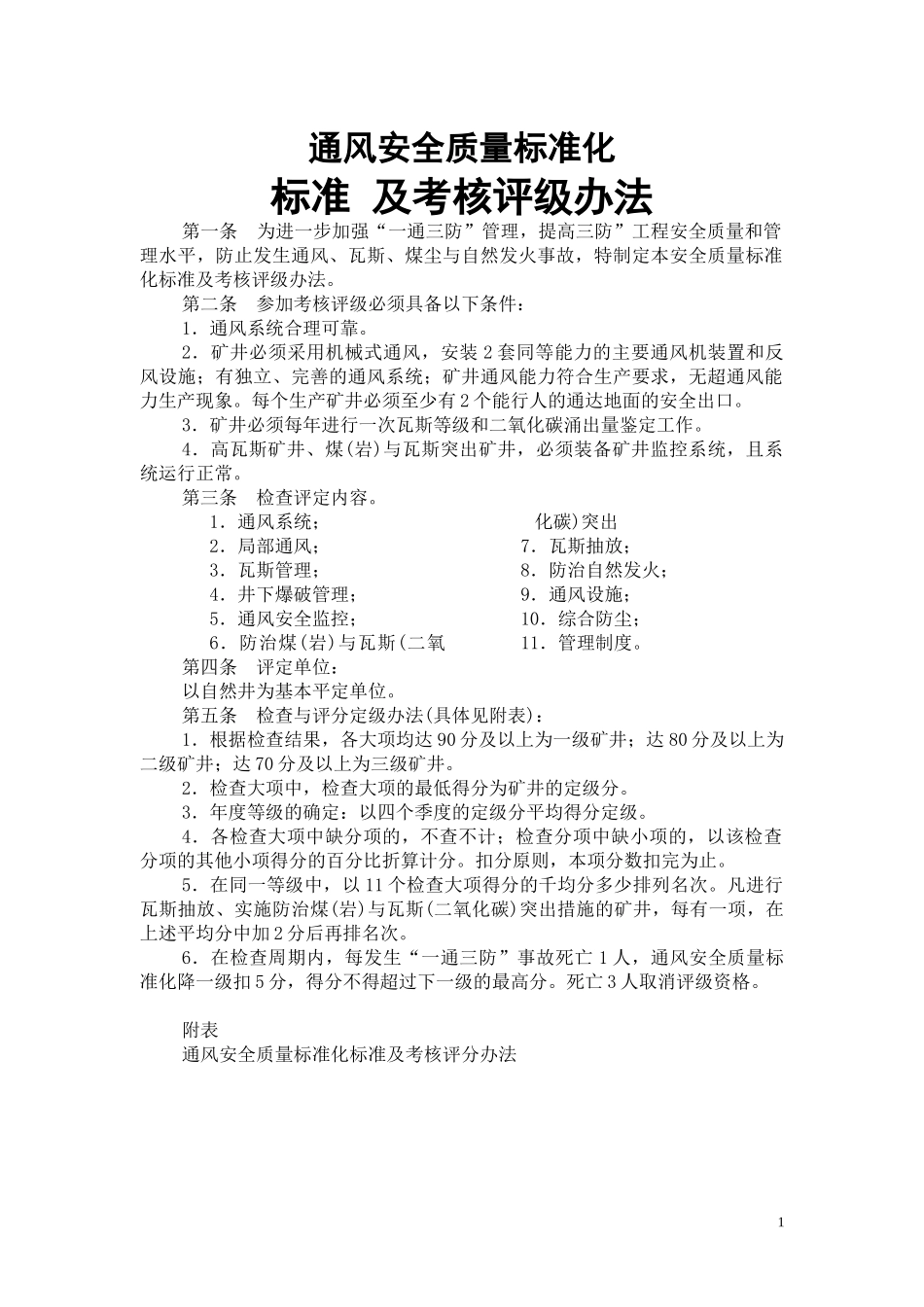 通风安全质量标准化标准6546377732_第1页