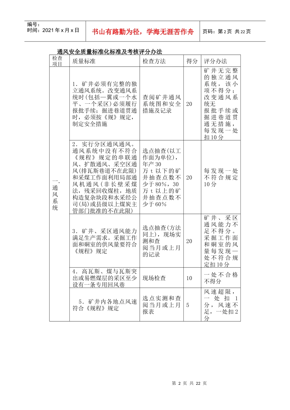 通风安全质量标准化标准6546377732_第2页