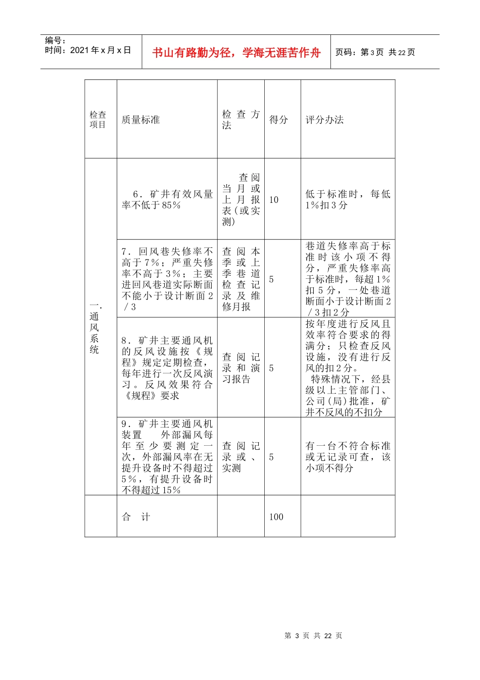 通风安全质量标准化标准6546377732_第3页