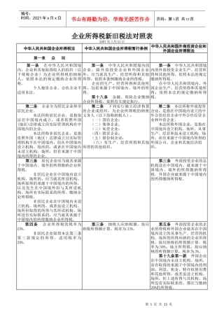 中华人民共和国企业所得税新旧税法对照表