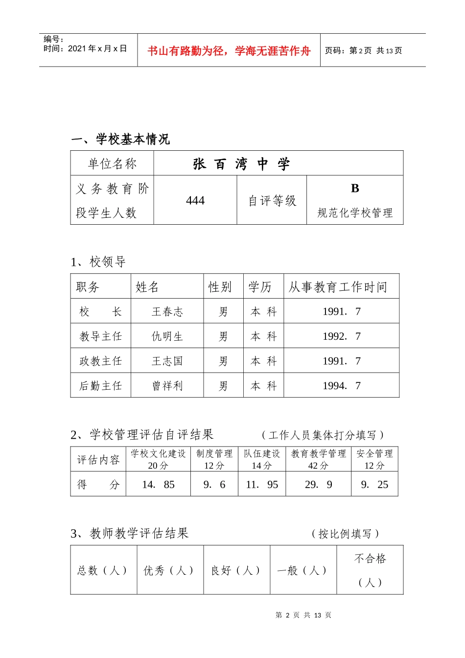张百湾中学学校管理水平自评成绩表_第2页