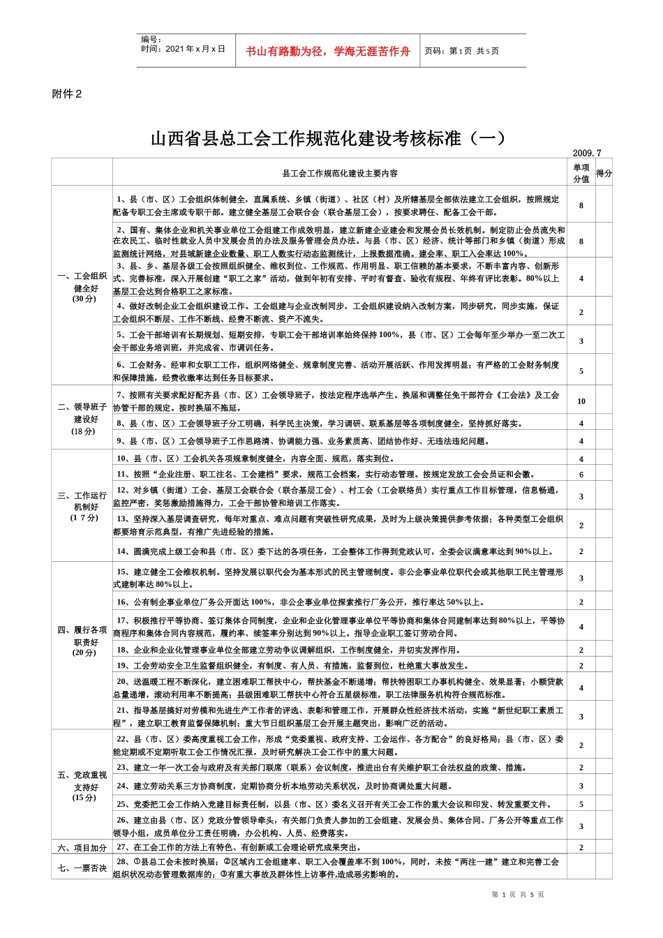 山西省县总工会工作规范化建设考核标准（一）_第1页