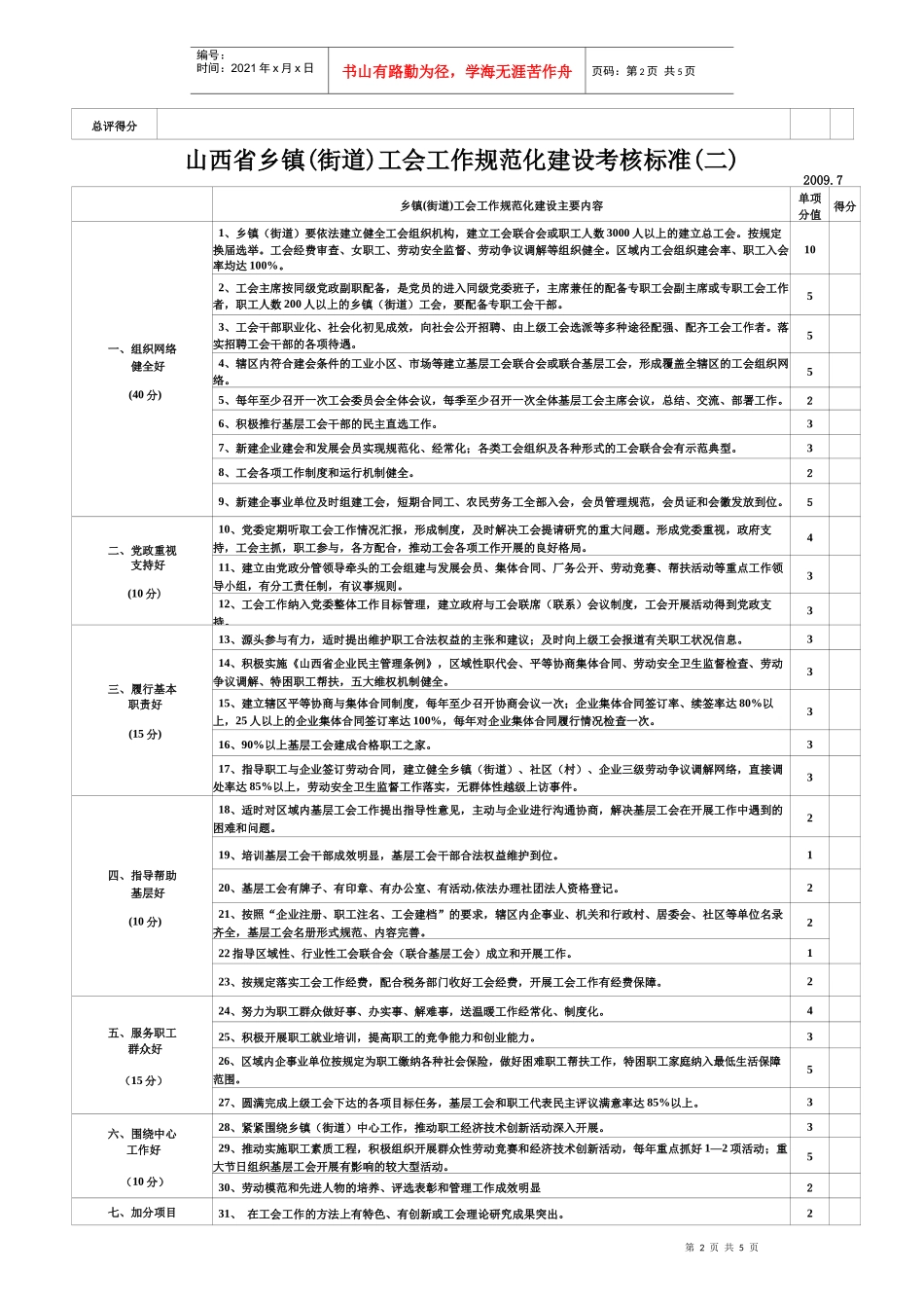 山西省县总工会工作规范化建设考核标准（一）_第2页