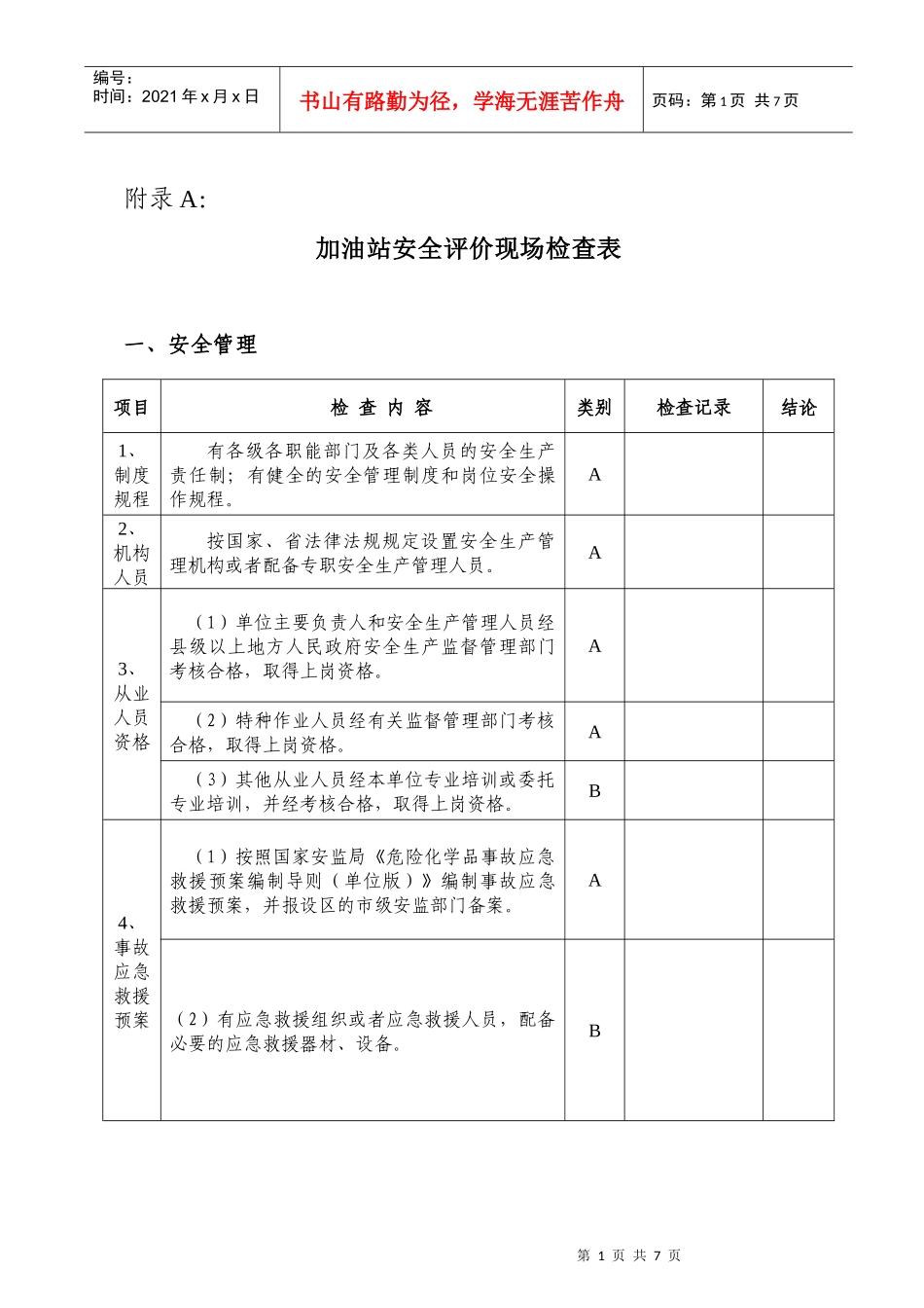 加油站安全检查表_第1页