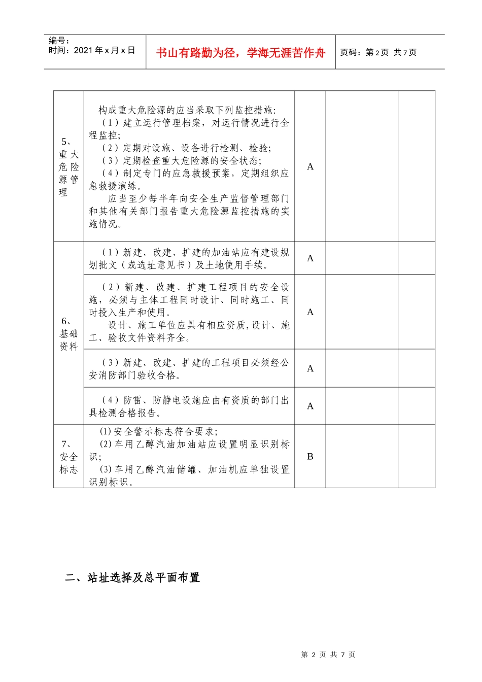 加油站安全检查表_第2页