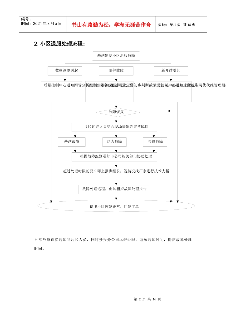 基站代维工作流程图_第2页