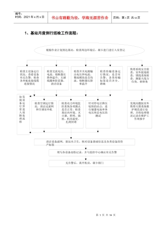 基站代维工作流程图