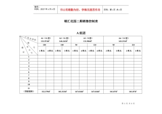 锦汇销售控制表