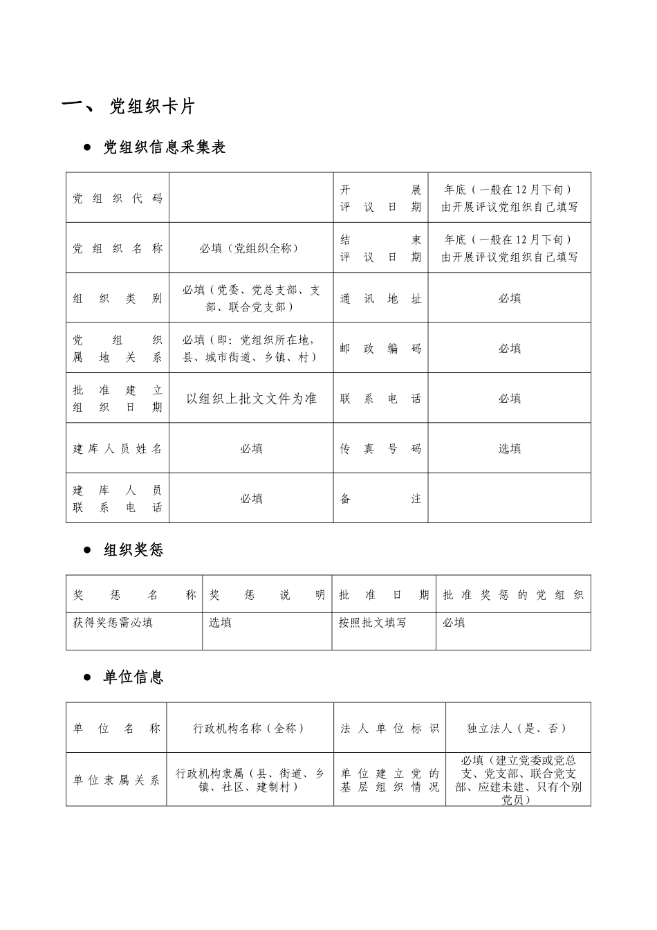 全国党员管理信息采集表及采集标准_第1页