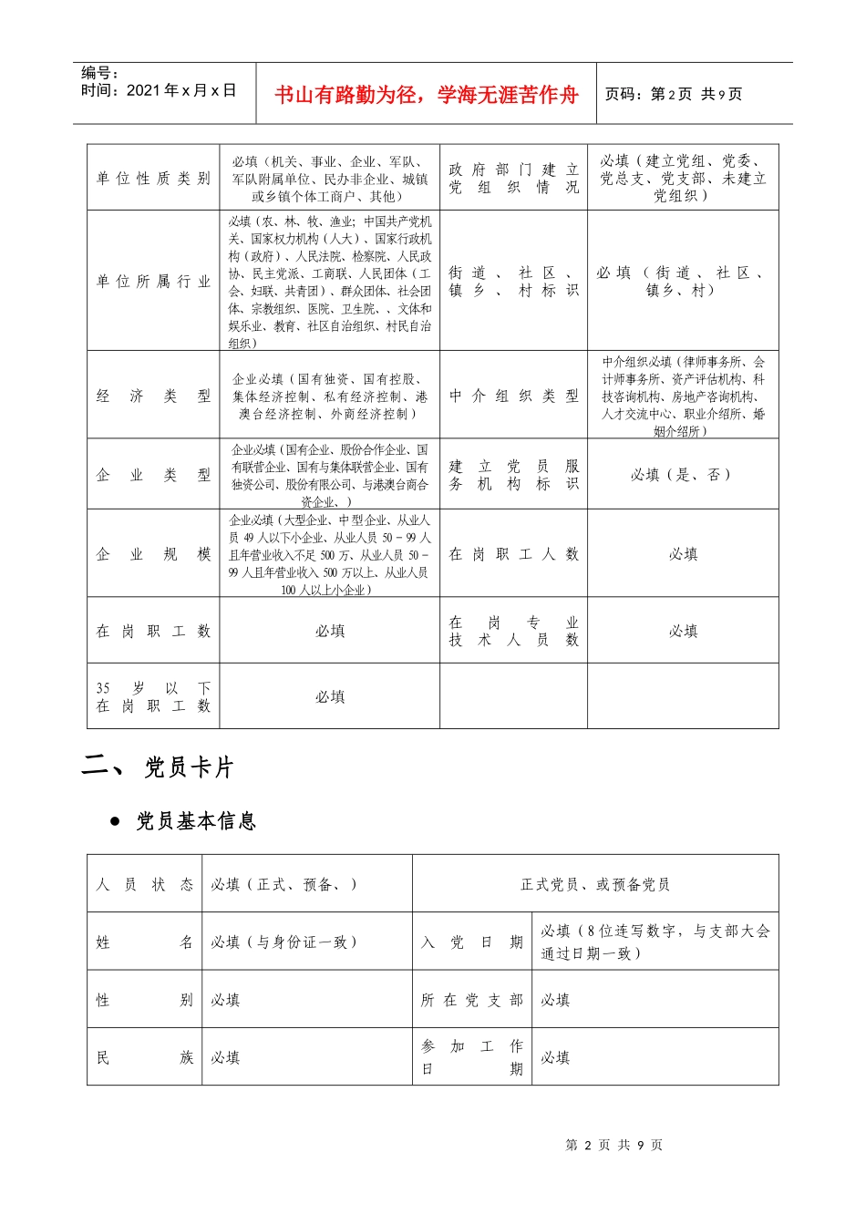 全国党员管理信息采集表及采集标准_第2页