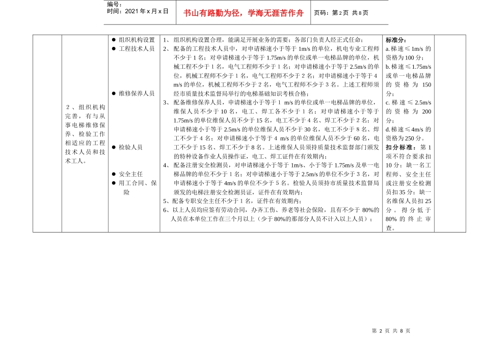 深圳市电梯维修保养企业资格认可审查表_第2页