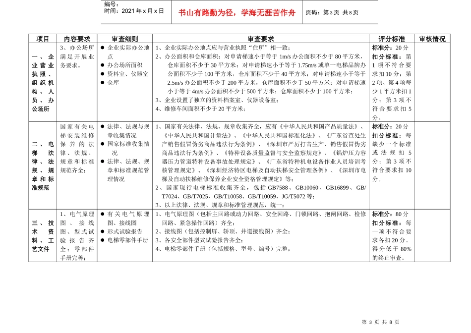 深圳市电梯维修保养企业资格认可审查表_第3页
