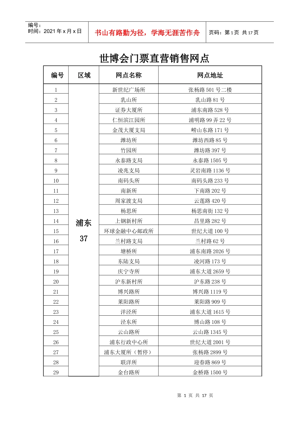 世博会门票直营销售网点汇总表_第1页