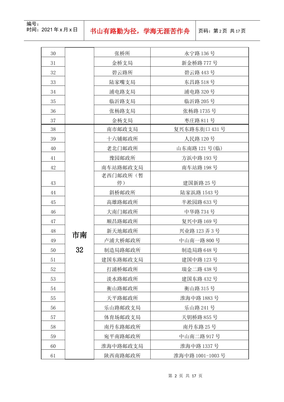 世博会门票直营销售网点汇总表_第2页