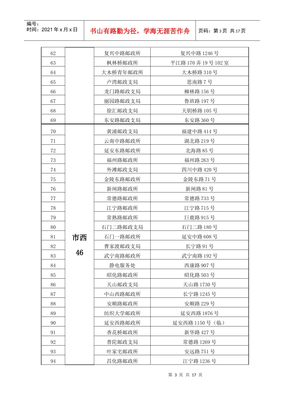 世博会门票直营销售网点汇总表_第3页