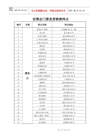 世博会门票直营销售网点汇总表
