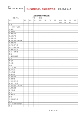 受理投诉情况季度统计表