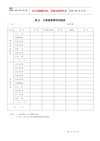 表22月度销售费用明细表