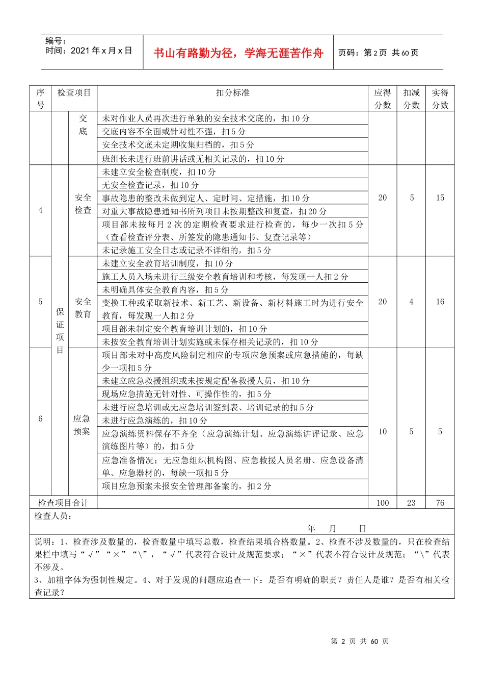 表B1~21安全检查评分表_第2页