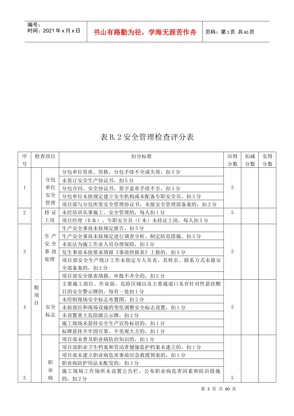 表B1~21安全检查评分表_第3页