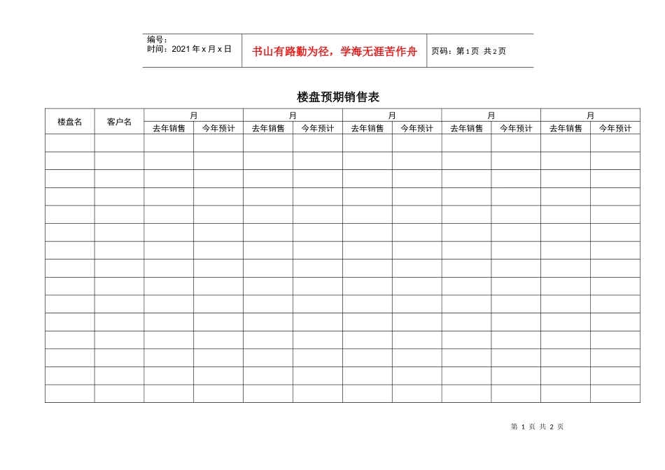 楼盘预期销售表_第1页