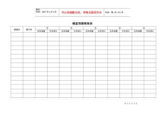 楼盘预期销售表