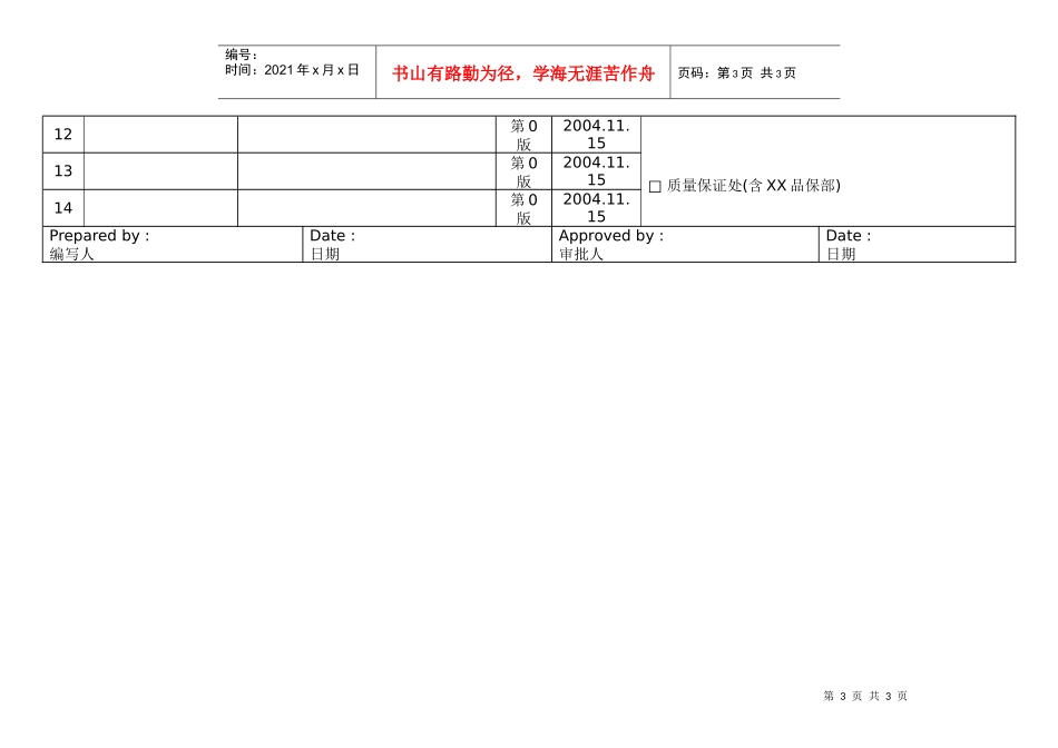 環境管理運作程序總表_第3页
