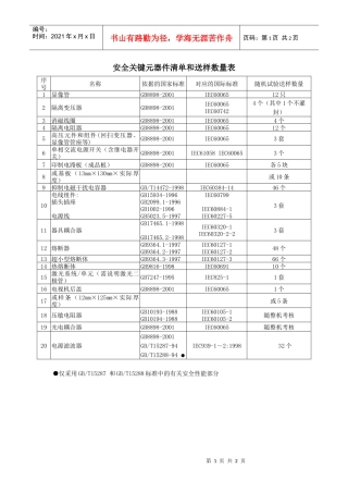 安全关键元器件清单和送样数量表