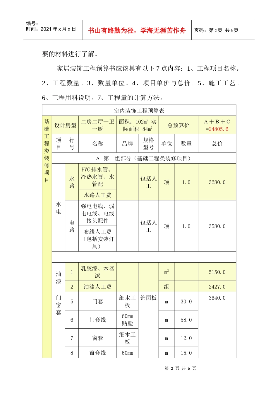 怎样编制家居装饰工程预算表_第2页