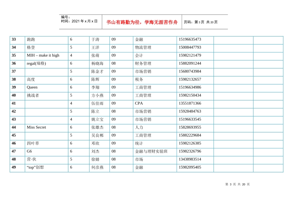 第七届营销时尚艺术节报名汇总表（请打钩：A五谷堂B三味堂_第3页
