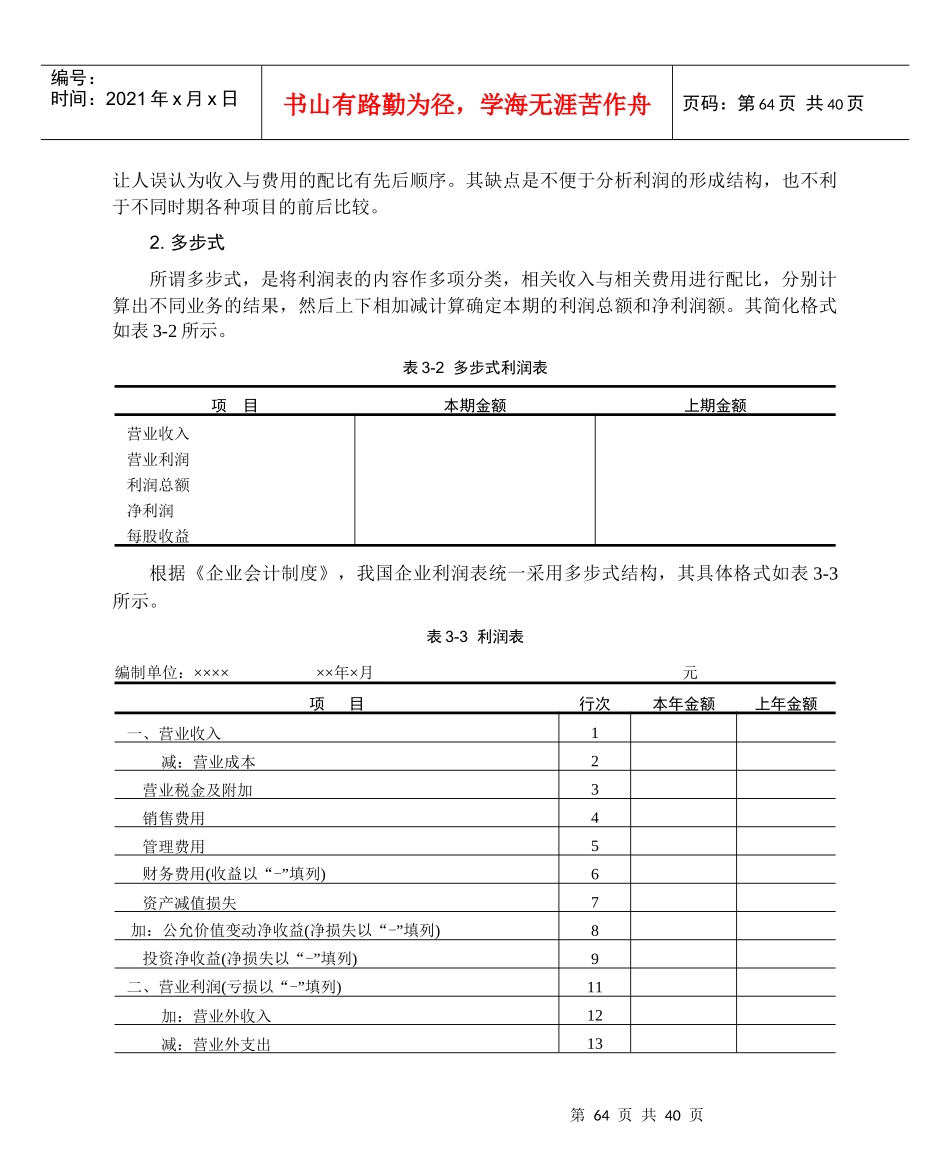 利润管理表及利润管理基础知识分析_第3页
