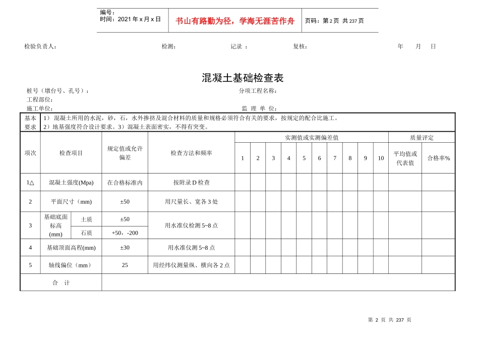 公路工程施工各项检查表（DOC209页）_第2页