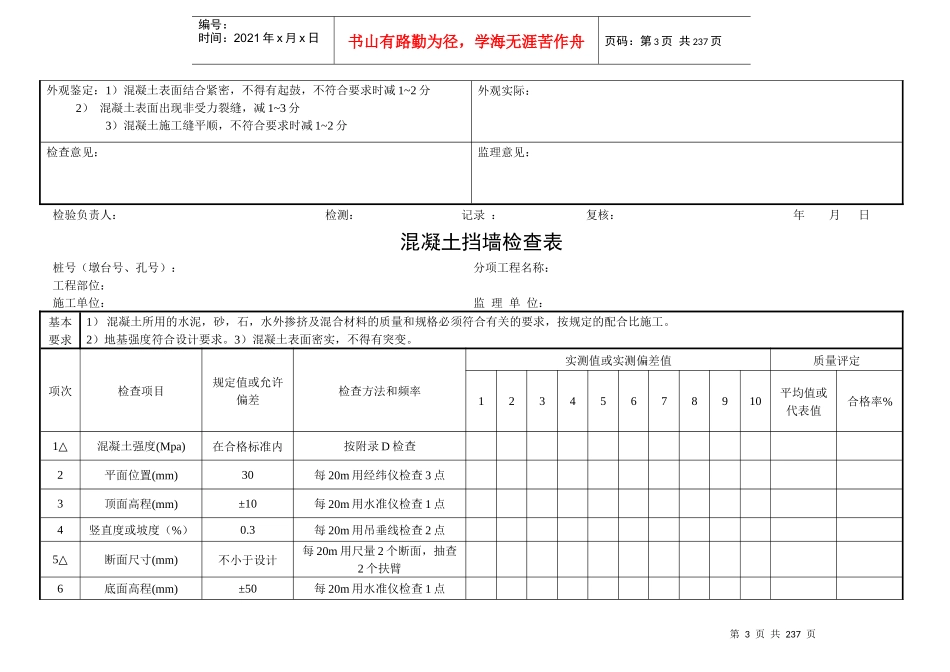 公路工程施工各项检查表（DOC209页）_第3页