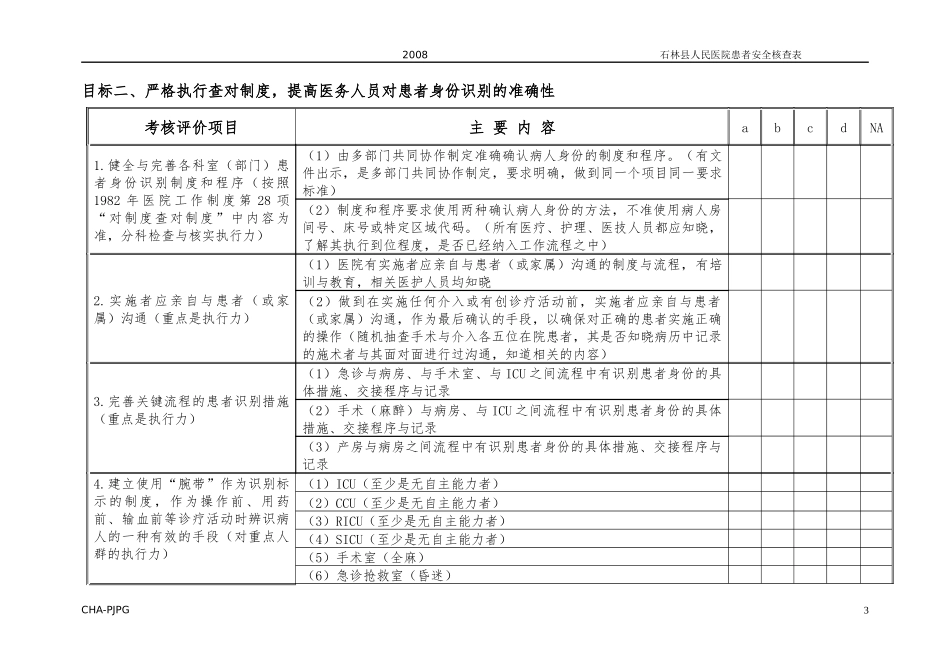 医院实施“患者安全目标”自我评价表_第3页