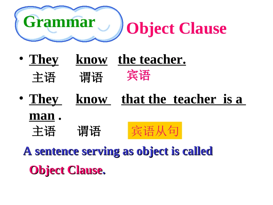 高一英语宾语从句课件_第1页