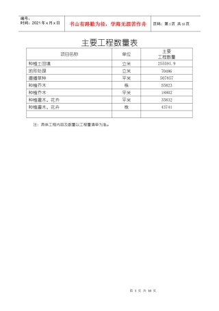 主要工程数量表