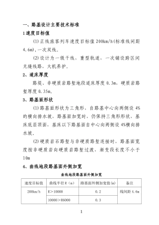 路基标准化施工手册