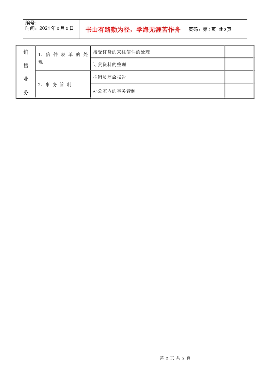 销 售 管 理 调 查 表（二）_第2页