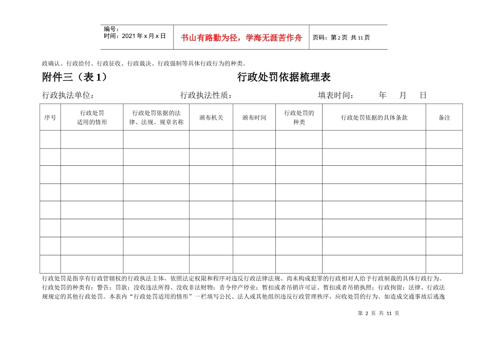 行政执法依据汇总表_第2页