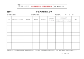 行政执法依据汇总表
