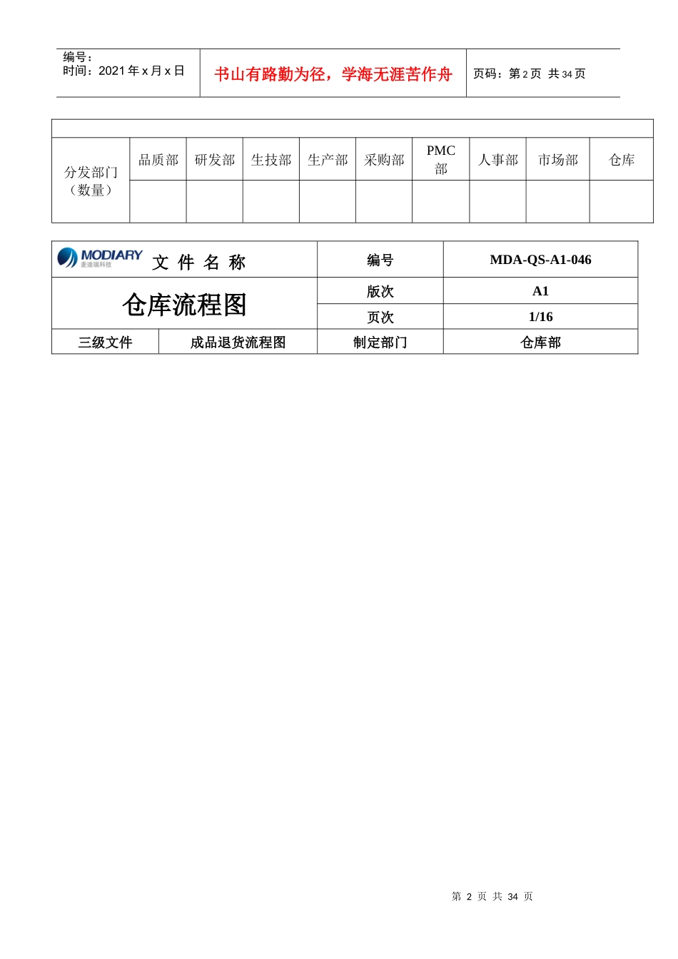 046仓库流程图_第2页