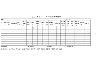 月货款回收统计表