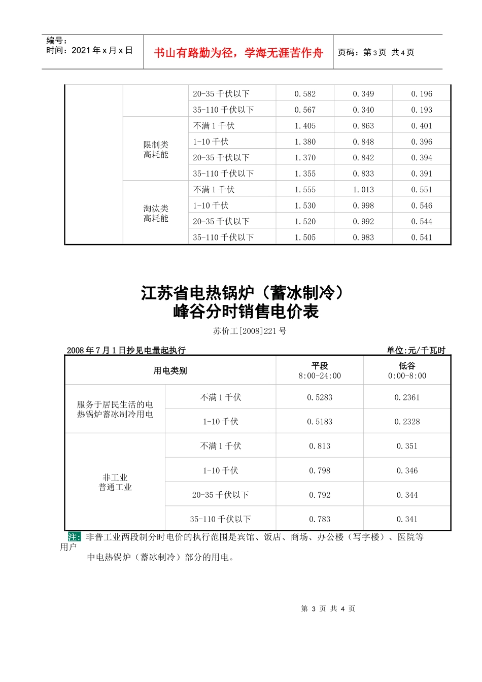 江苏省电网销售电价表_第3页
