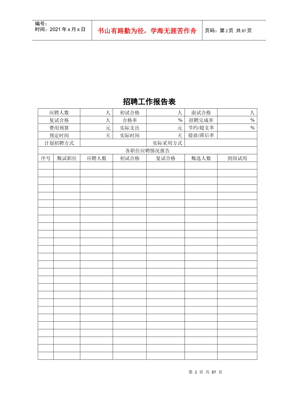 人力资源管理常用表格XXXX版_第2页