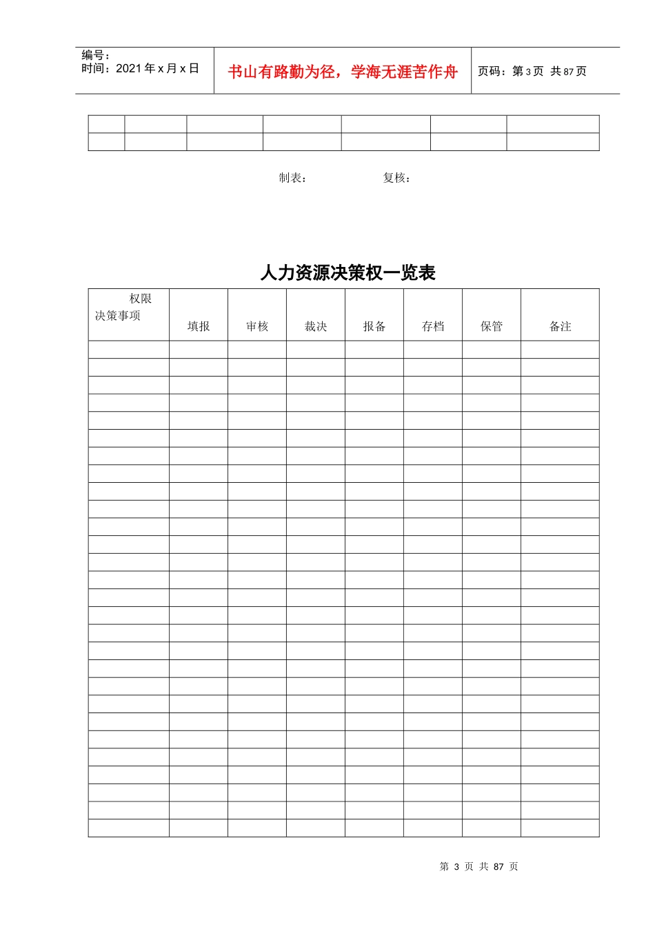 人力资源管理常用表格XXXX版_第3页