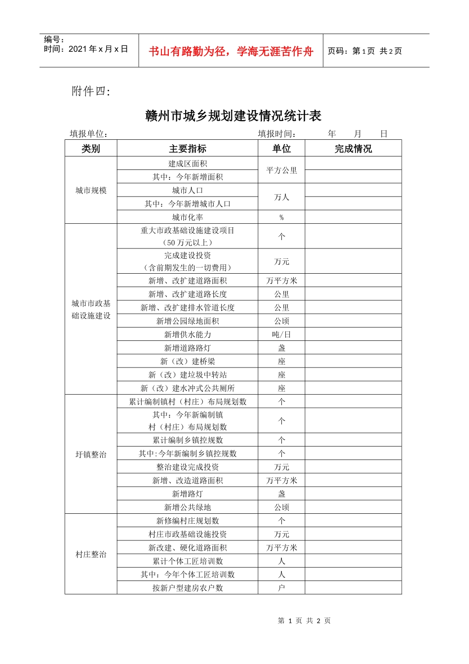 赣州市城乡规划建设情况统计表_第1页